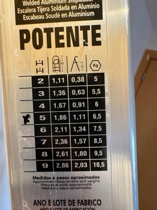 Escalera aluminio 5 peldaños