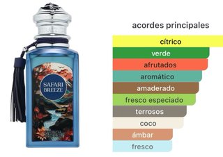 Perfume Safari Breeze French Avenue