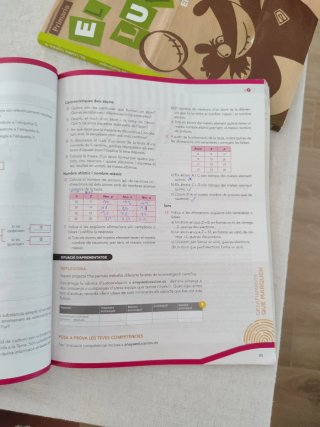 Física i Química 2