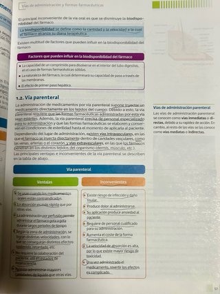 Dispensación de productos farmacéuticos