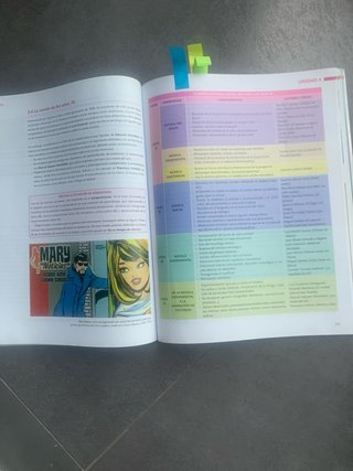 Lengua castellana y literatura 2 Bachillerato