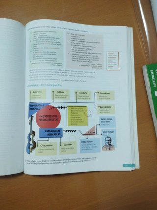 Lengua Castellana y Literatura. 2 Bachillerato....
