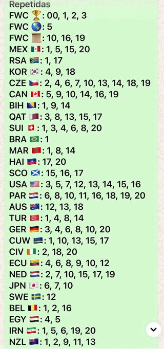 Cromos Panini Mundial 2026