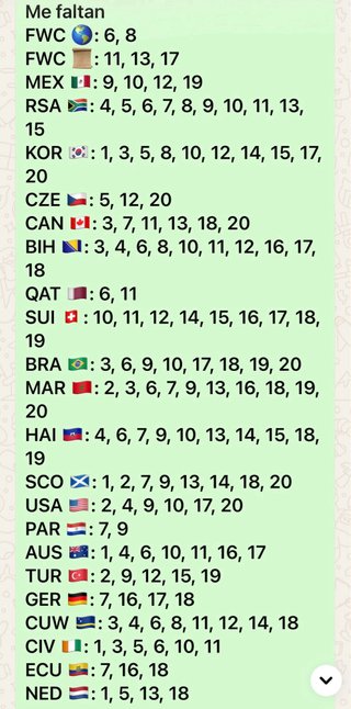 Cromos Panini Mundial 2026