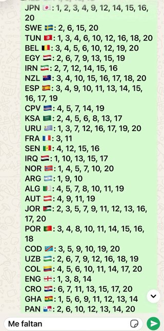 Cromos Panini Mundial 2026