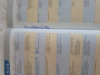 En spirale 4, ESO, A2 Livre de l'élève