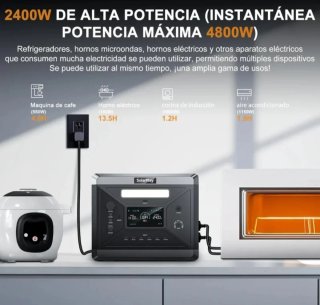 Central Eléctrica Portátil SolarPlay 2160Wh