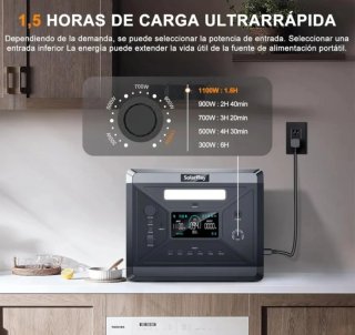 Central Eléctrica Portátil SolarPlay 2160Wh