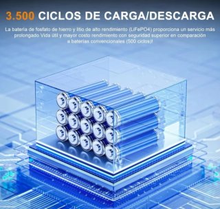 Central Eléctrica Portátil SolarPlay 2160Wh