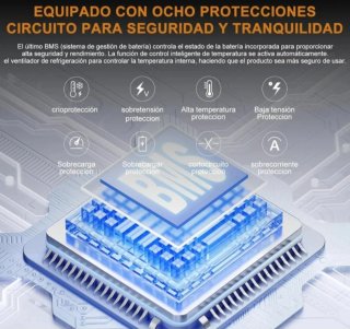 Central Eléctrica Portátil SolarPlay 2160Wh