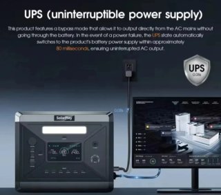 Central Eléctrica Portátil SolarPlay 2160Wh