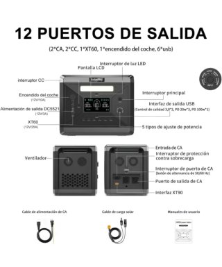 Central Eléctrica Portátil SolarPlay 2160Wh