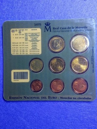 Monedas Euro España 2004