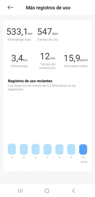 Patinete Eléctrico Xiaomi 4 Ultra