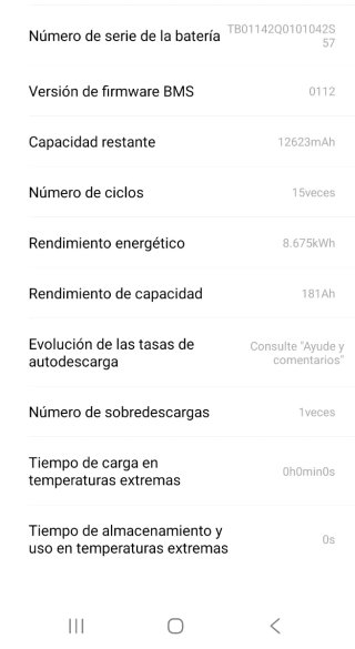 Patinete Eléctrico Xiaomi 4 Ultra