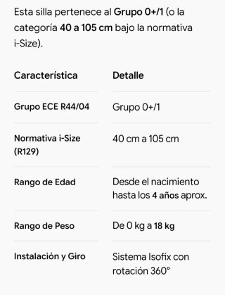 Silla de coche Britax Römer azul