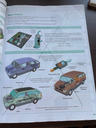 Física y química 4 ESO, SM Condiciones aceptables
