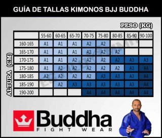 Kimono BJJ Buddha Azul y Blanco talla A3