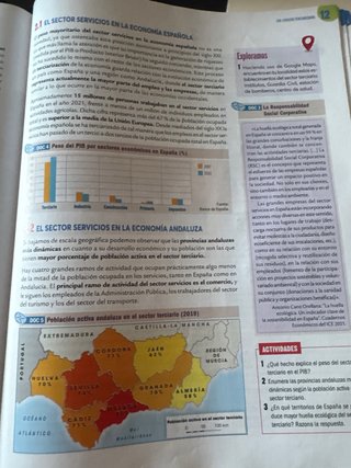Geografía 2 bachillerato, Andalucía