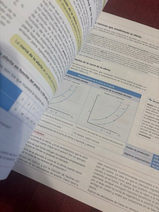 Economía 1.o Bachillerato