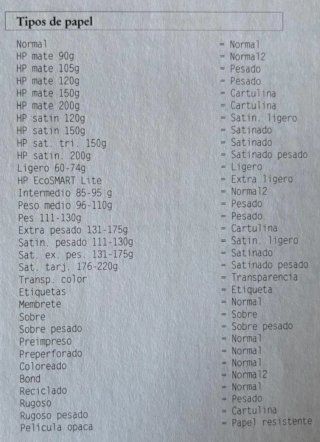 Impresora láser modelo HP Color Laser Jet Pro M25