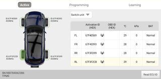 Juego 4 Sensores TPMS Originales Ford 433MHz