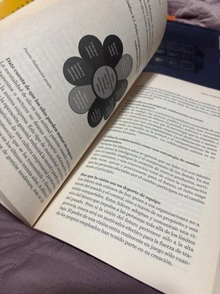 El líder 5.0