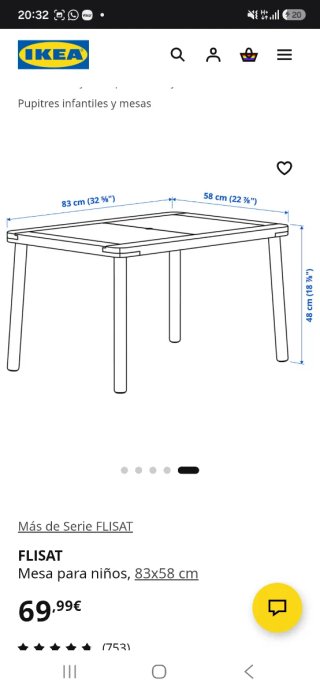 Mesa y 2 taburetes infantiles Ikea