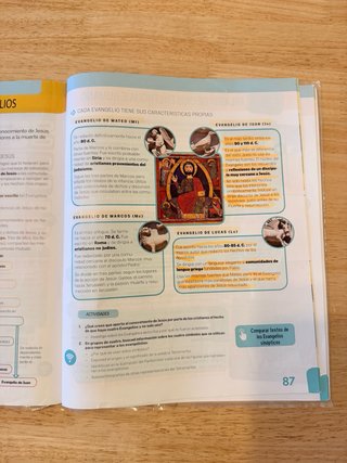 Religión Católica, 2 ESO, Secundaria, Enlazados...
