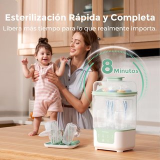 Momcozy Esterilizador de biberones