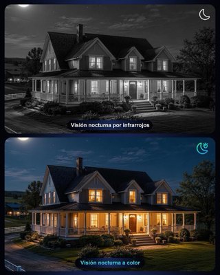 Cámara solar vigilancia exterior 4G LTE Ctronics