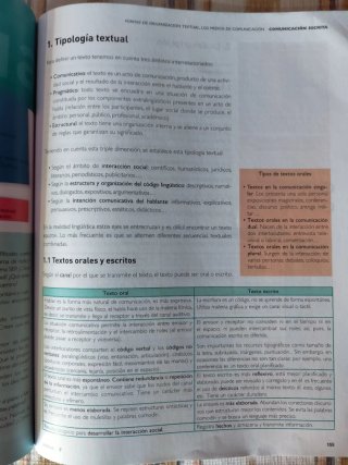 Libro de Lengua Castellana 1 de Bachillerato.
