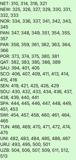 Colección Cromos Mundial 2026 Adrenalyn Panini