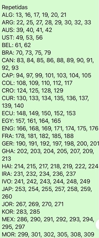 Colección Cromos Mundial 2026 Adrenalyn Panini