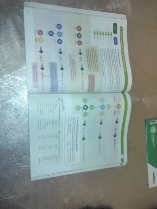 Libro de Física y Química 2º ESO Santillana