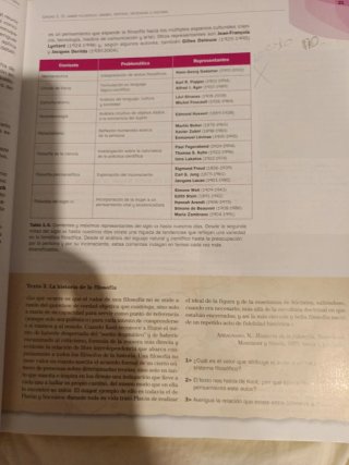 Filosofía,1o Bachillerato Libro del alumno