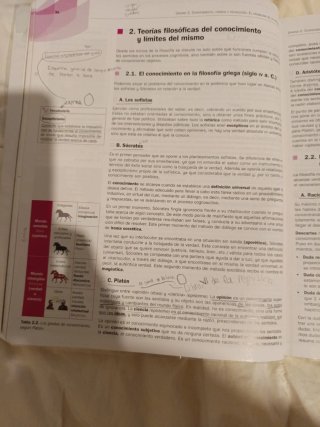 Filosofía,1o Bachillerato Libro del alumno