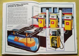 Lugares de convergência de David Sharp