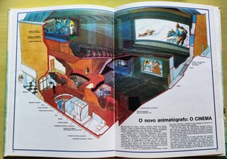 Lugares de convergência de David Sharp