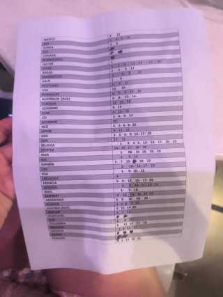 Pegatinas de fútbol FIFA MUNDIAL Cambio