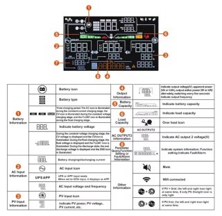 Inversor Solar Híbrido POWLAND 3.6KW