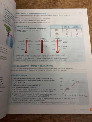 Física y Química. 3 Secundaria. Revuela