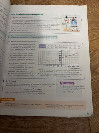 Física y química 2 ESO