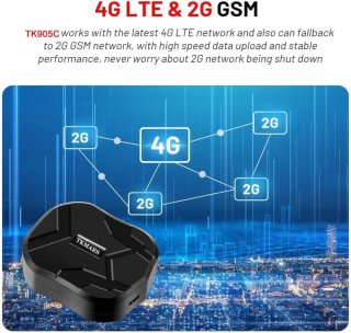 Localizador GPS 4G Coche Sin Suscripción