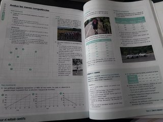 Física i química, 2 ESO, Comunitat en xarxa