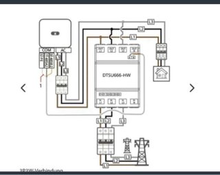 Huawei DTSU666-HW Sensor Potencia