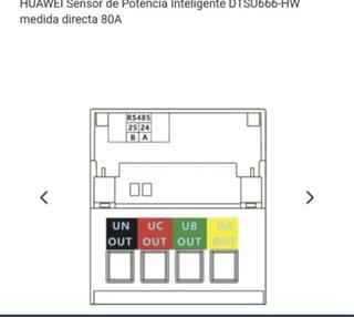 Huawei DTSU666-HW Sensor Potencia