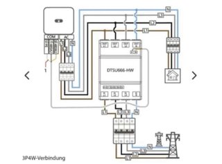 Huawei DTSU666-HW Sensor Potencia