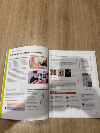 Preparación del entorno profesional
