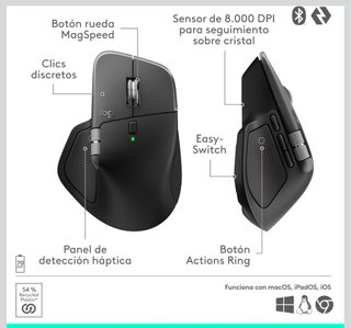 Ratón Logitech MX Master 4 Inalámbrico